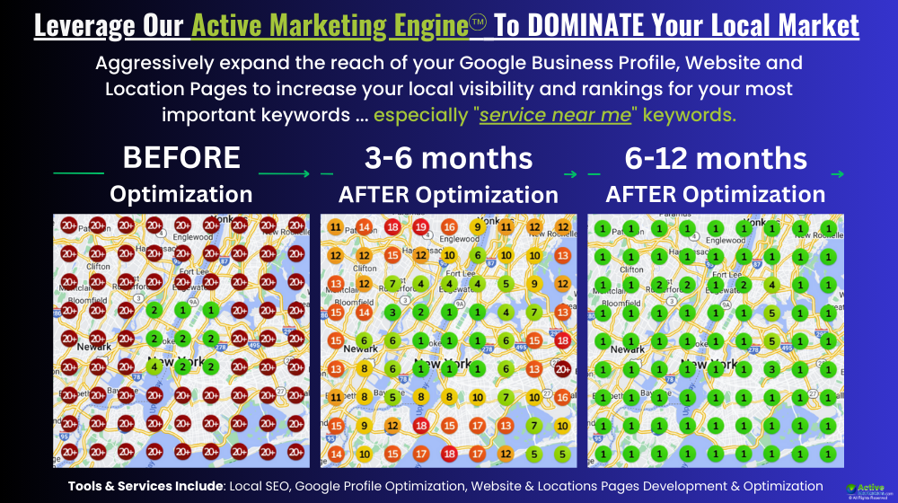 Active Marketing Engine - Module 01