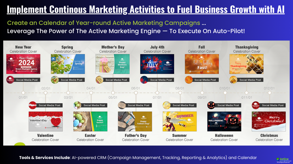 Active Marketing Engine - Module 06