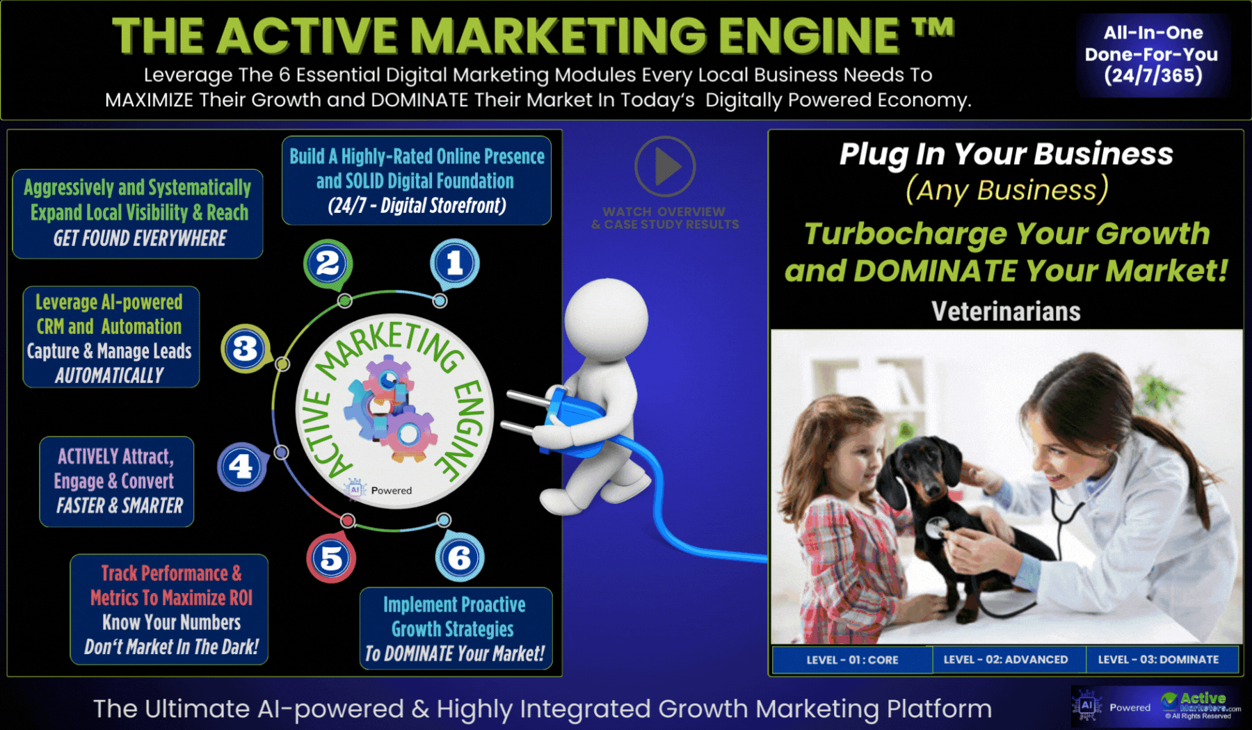 ACTIVE MARKETING ENGINE - Plug-In-Your-Business - GROW & DOMINATE