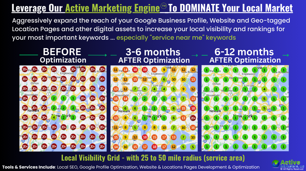 Active Marketing Engine - Module 01