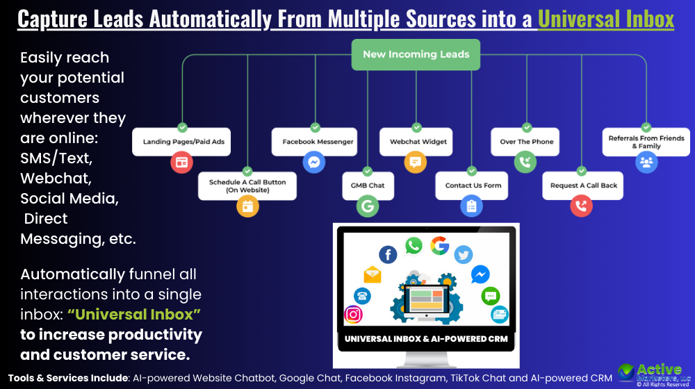 Active Marketing Engine - Module 02