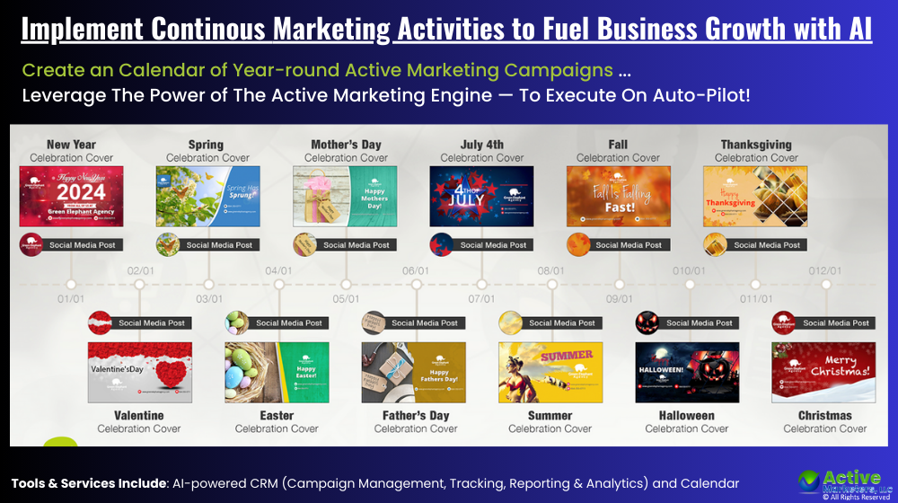 Active Marketing Engine - Module 06