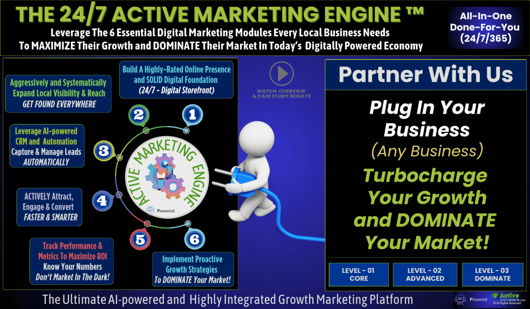 ACTIVE MARKETING ENGINE - Plug-In-Your-Business - GROW & DOMINATE ACTIVE MARKETING ENGINE - Plug-In-Your-Business - GROW & DOMINATE